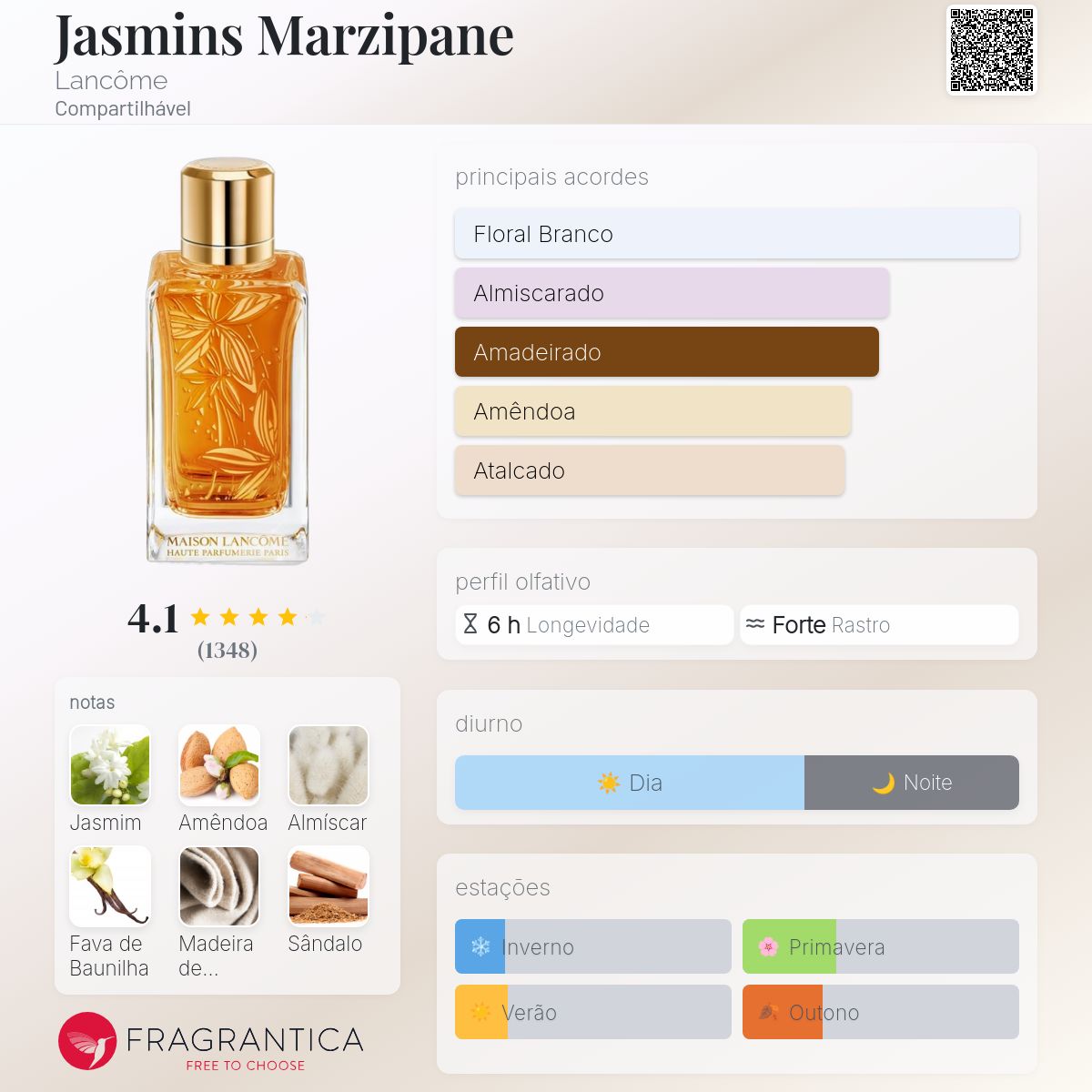 MAIZON LANCOMEメゾンランコムJasmins Marzipane MAIZON LANCOMEメゾンランコムJasmins Marzipane Jasmins
