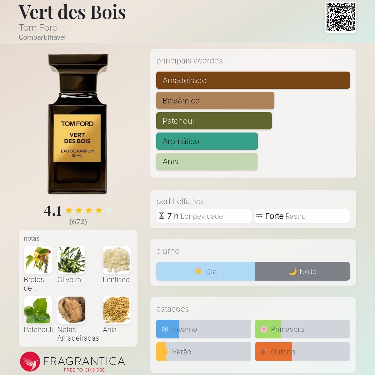 香水(ユニセックス) TOM FORD VERT DES BOIS Eau de Parfum50ml Tom Ford Vert Des Bois Unisex Perfume - Eau De Parfum, 50 ml