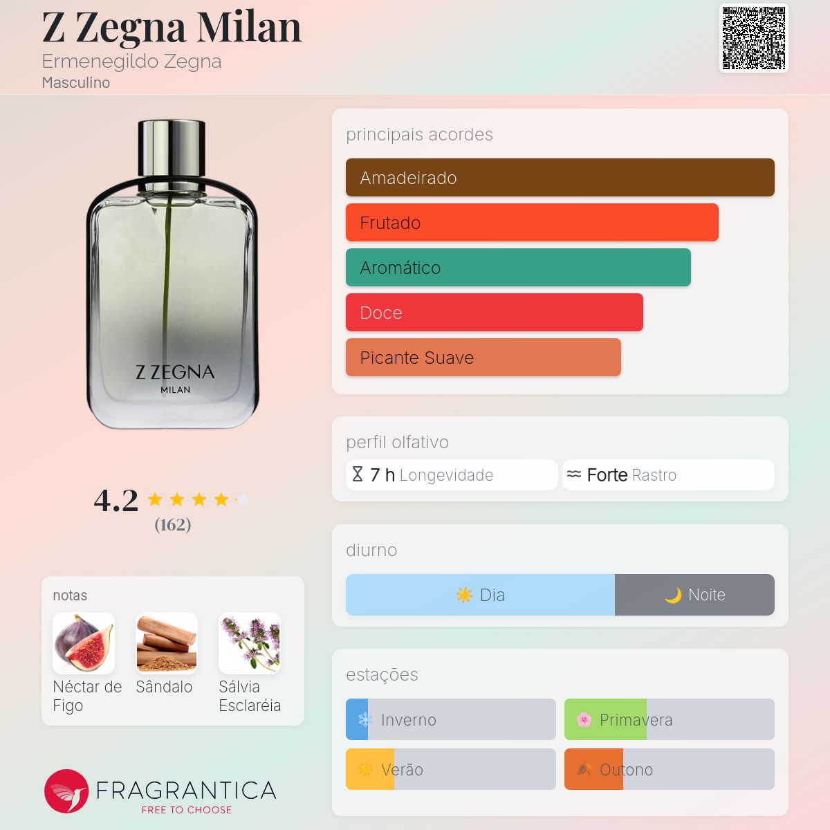 Z Zegna Milan Ermenegildo Zegna Colônia - a fragrância Masculino 2016