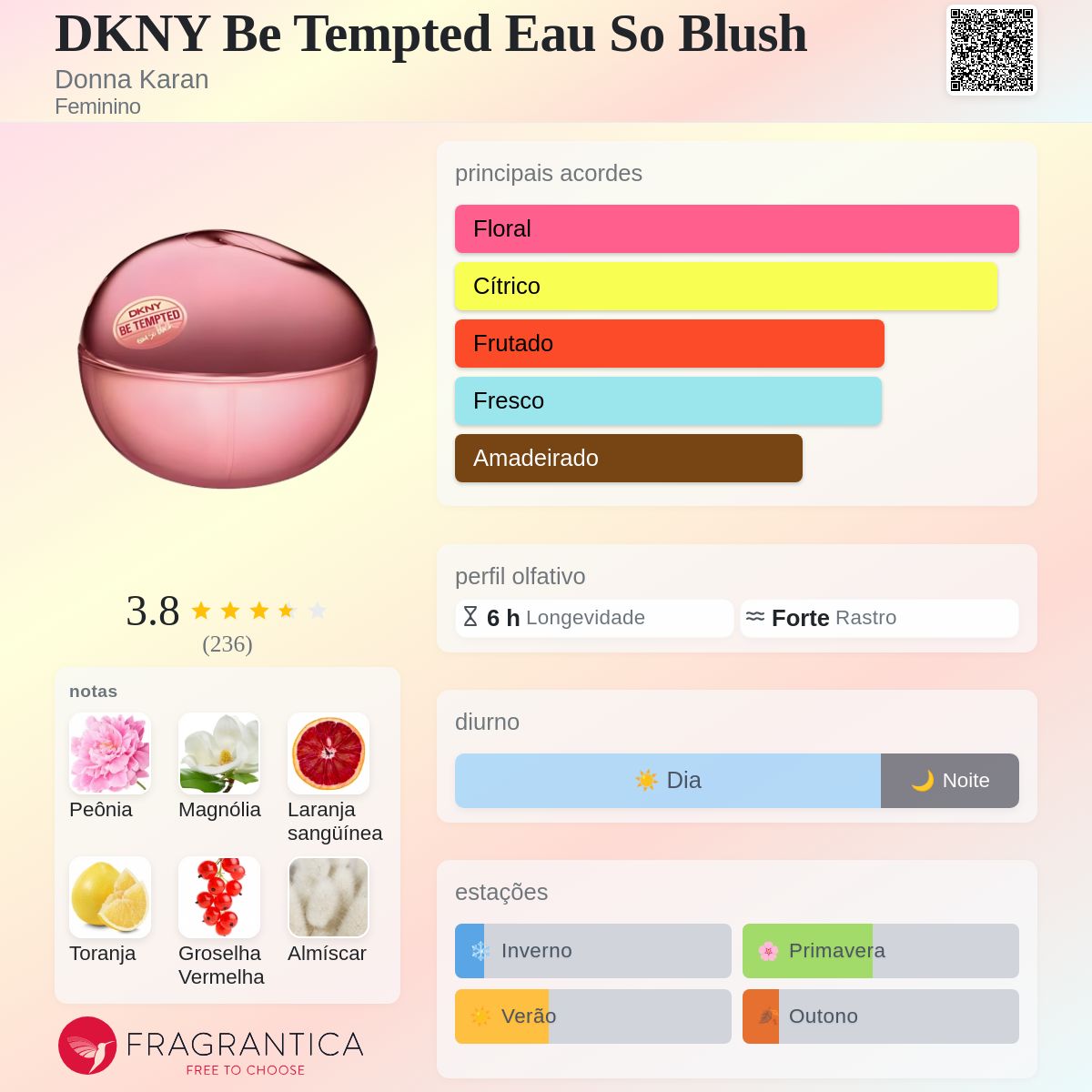 DKNY Be Tempted Eau So Blush Donna Karan perfume - a fragrância