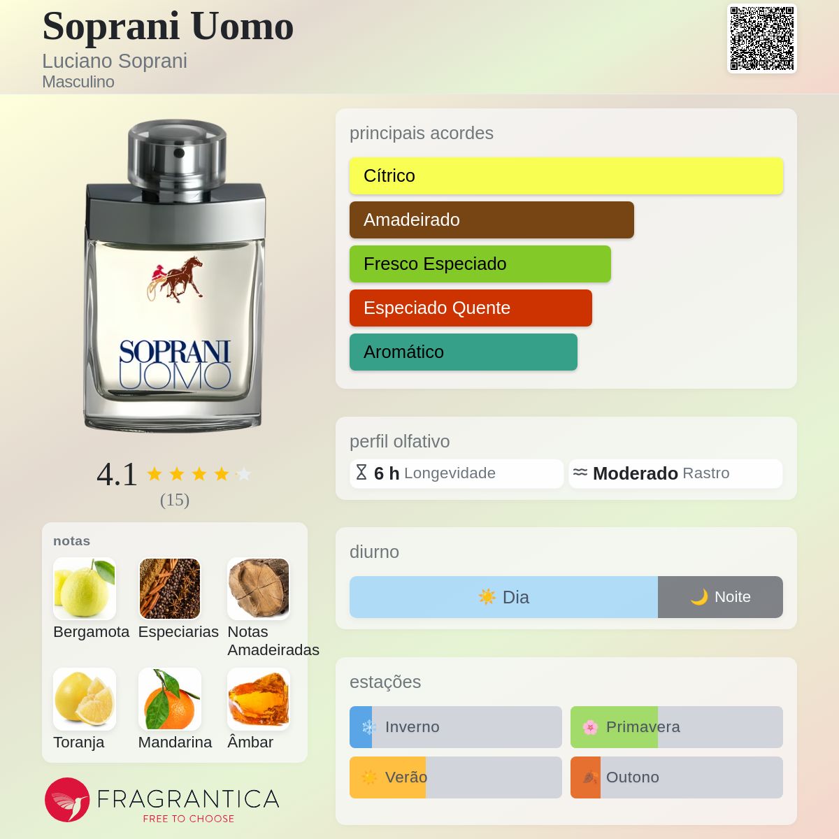 Soprani Uomo Luciano Soprani Colônia - a fragrância Masculino 2008