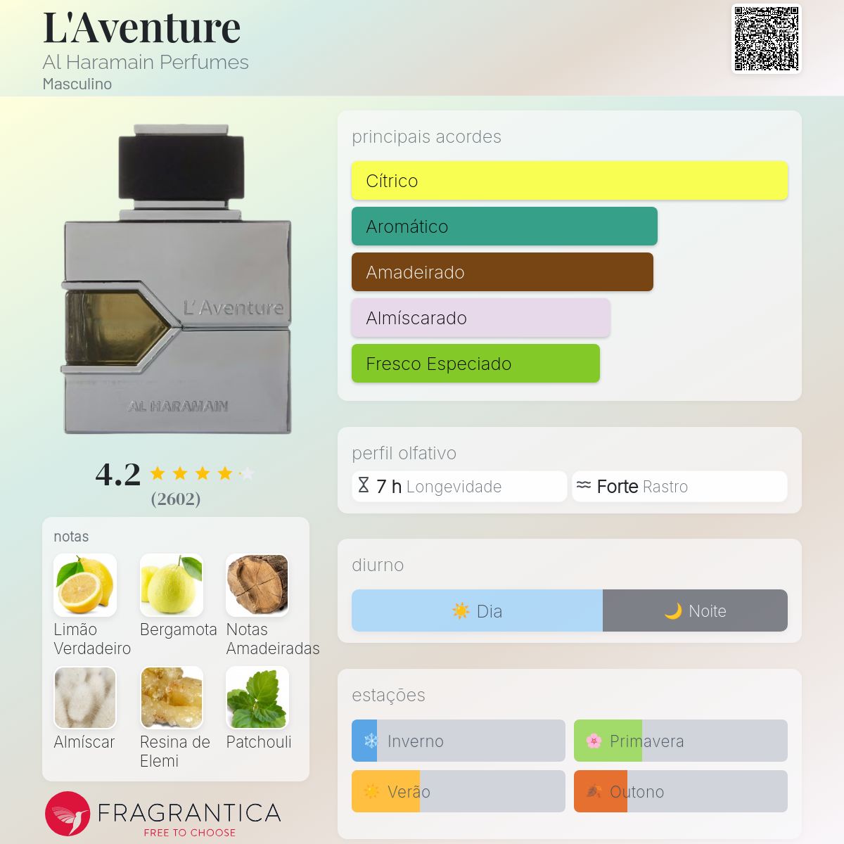 Perfume Al Haramain L'Aventure EDP Masculino 100mL