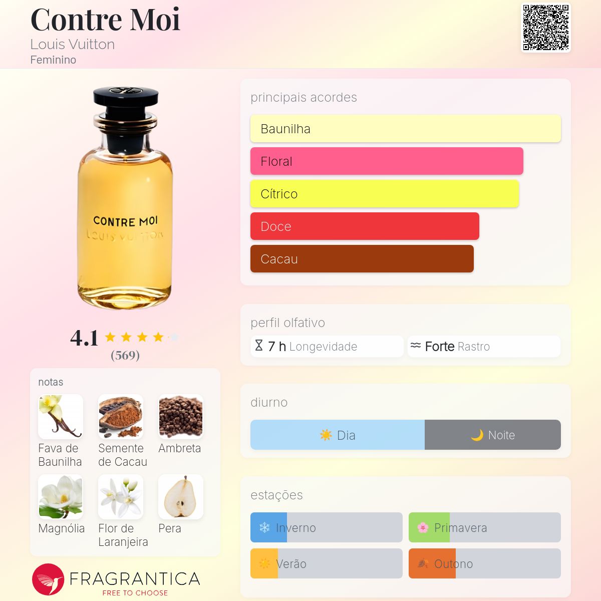 LOUIS VUITTON CONTRE MOI 香水 Contre Moi Louis Vuitton perfume - a fragrância Feminino 2016