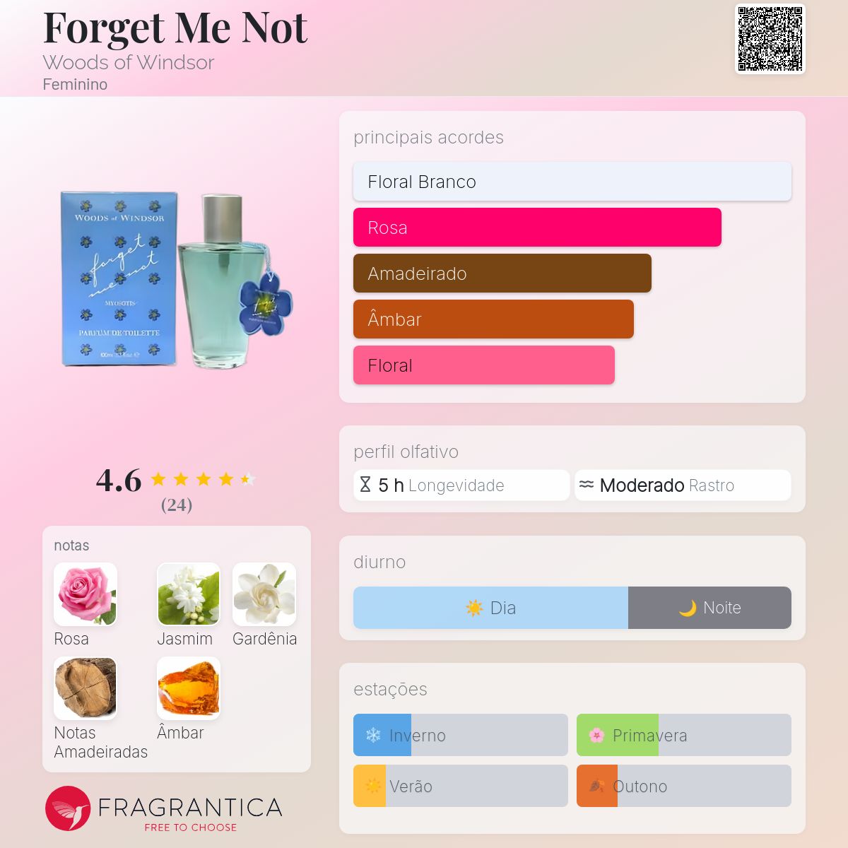 Forget Me Not Woods of Windsor perfume - a fragrância Feminino 1982
