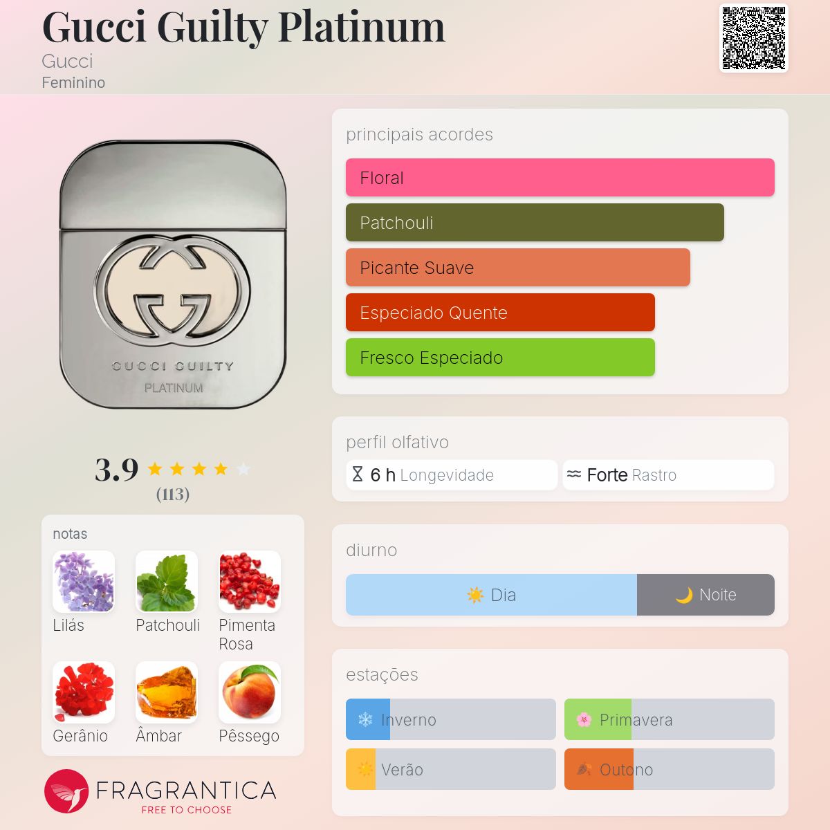Gucci Guilty Platinum Gucci perfume - a fragrância Feminino 2016