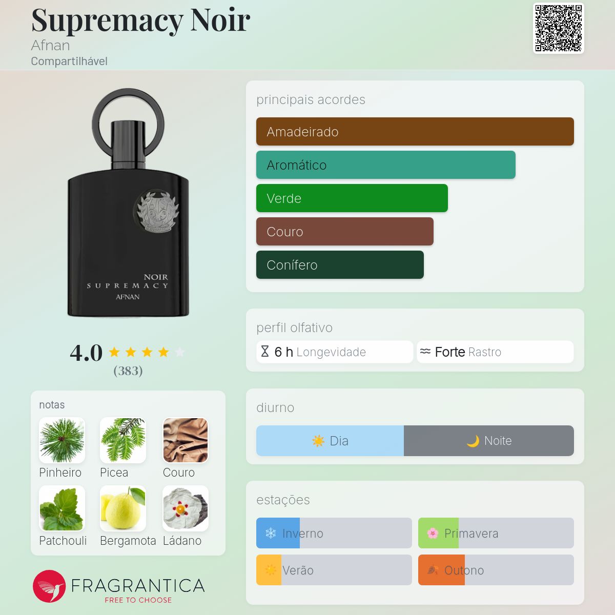 Perfume Afnan Supremacy Noir EDP Masculino 100mL