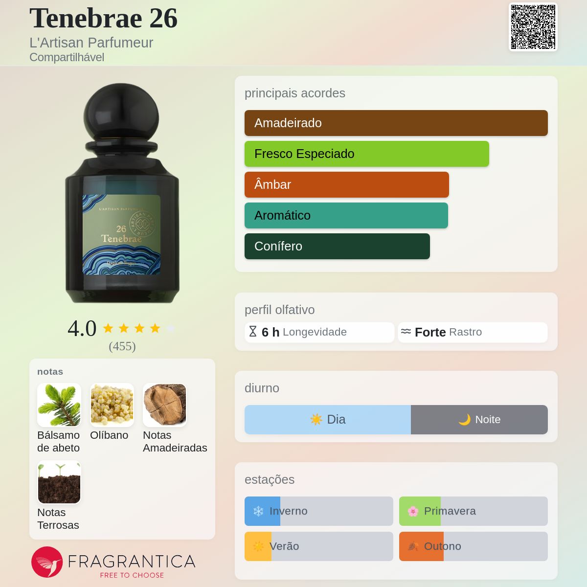 Tenebrae 26 L'Artisan Parfumeur perfume - a fragrância