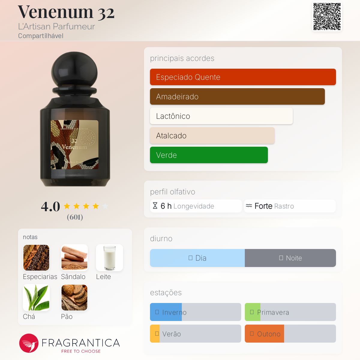 Venenum 32 L'Artisan Parfumeur perfume - a fragrância