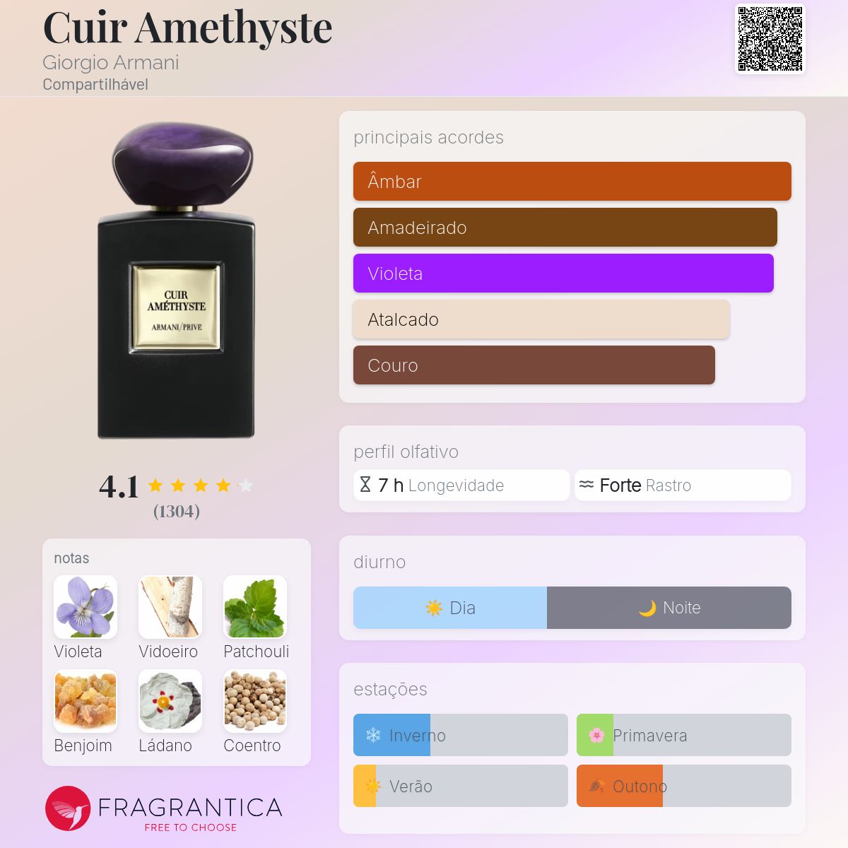 新品 アルマーニ プリヴェ アメジスト Cuir Amethyste 100ml Cuir Amethyste Giorgio Armani perfume - a fragrância
