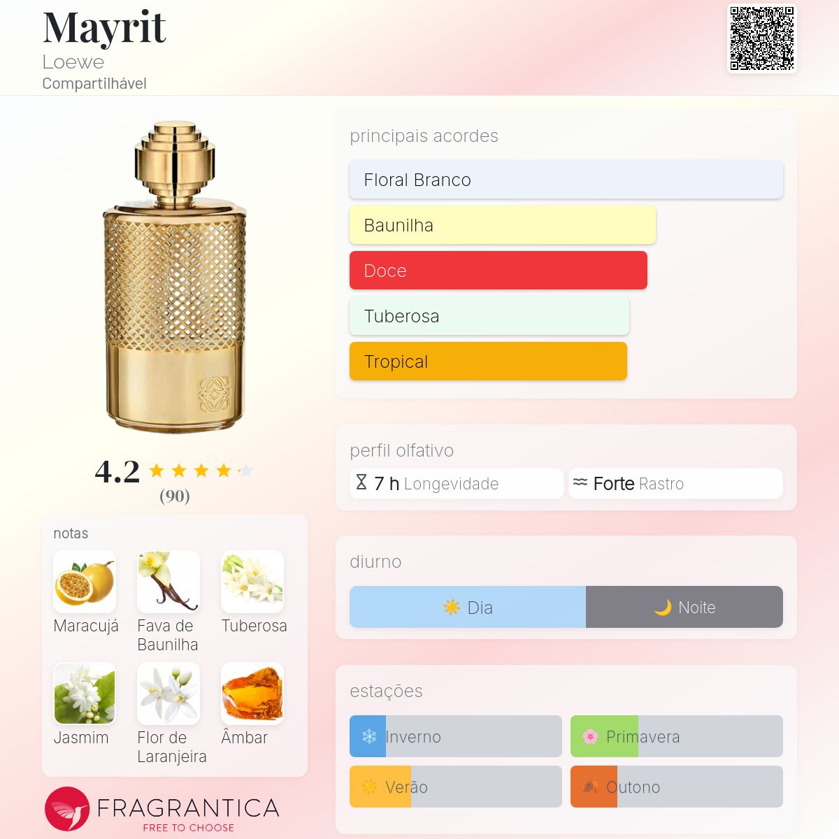 香水(ユニセックス) LOEWE MAYRIT 100ML LOEWE Un Paseo Por Madrid Mayrit Eau de Parfum 100 ml