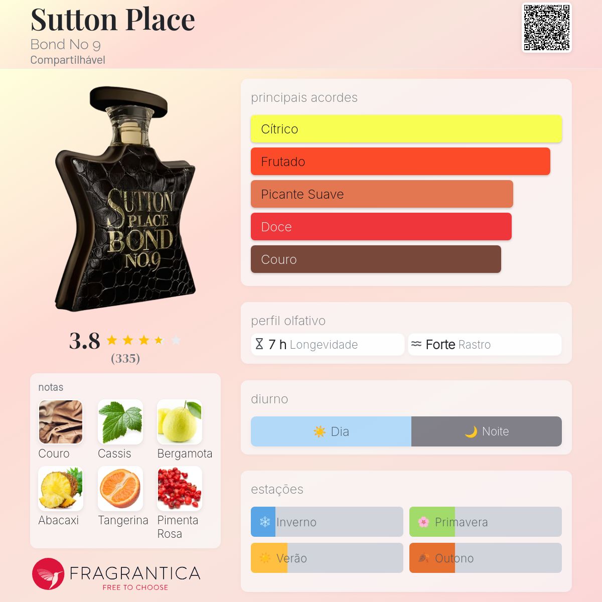 Bond No. 9 Sutton Place No. 9 香水　早い者勝ち Sutton Place Bond No 9 perfume - a fragrância Compartilhável 2016