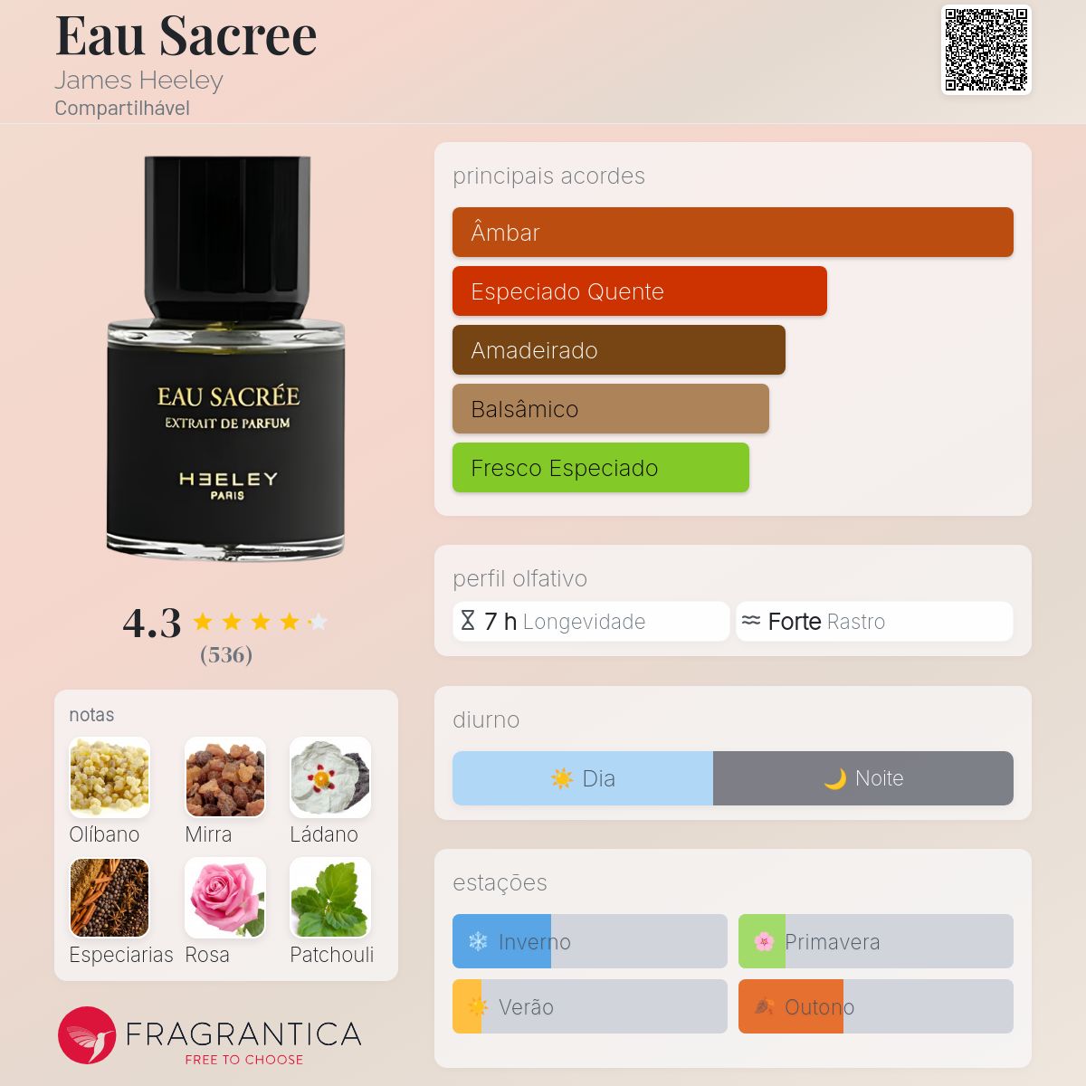 Eau Sacree James Heeley perfume - a fragrância Compartilhável 2016