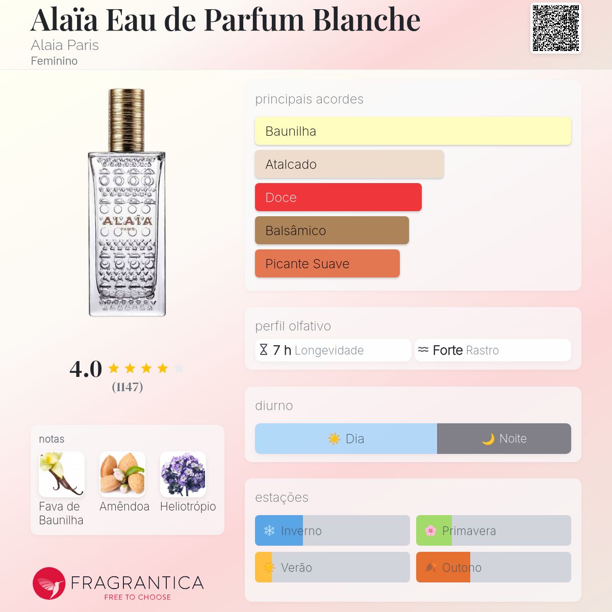 Alaïa Eau de Parfum Blanche Alaia Paris perfume - a fragrância