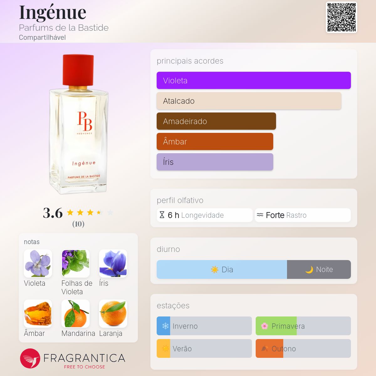 香水(ユニセックス) PARFUMS DE LA BASTIDE INGENUE EDP SPRAY Ingénue Parfums de la Bastide perfume - a fragrância