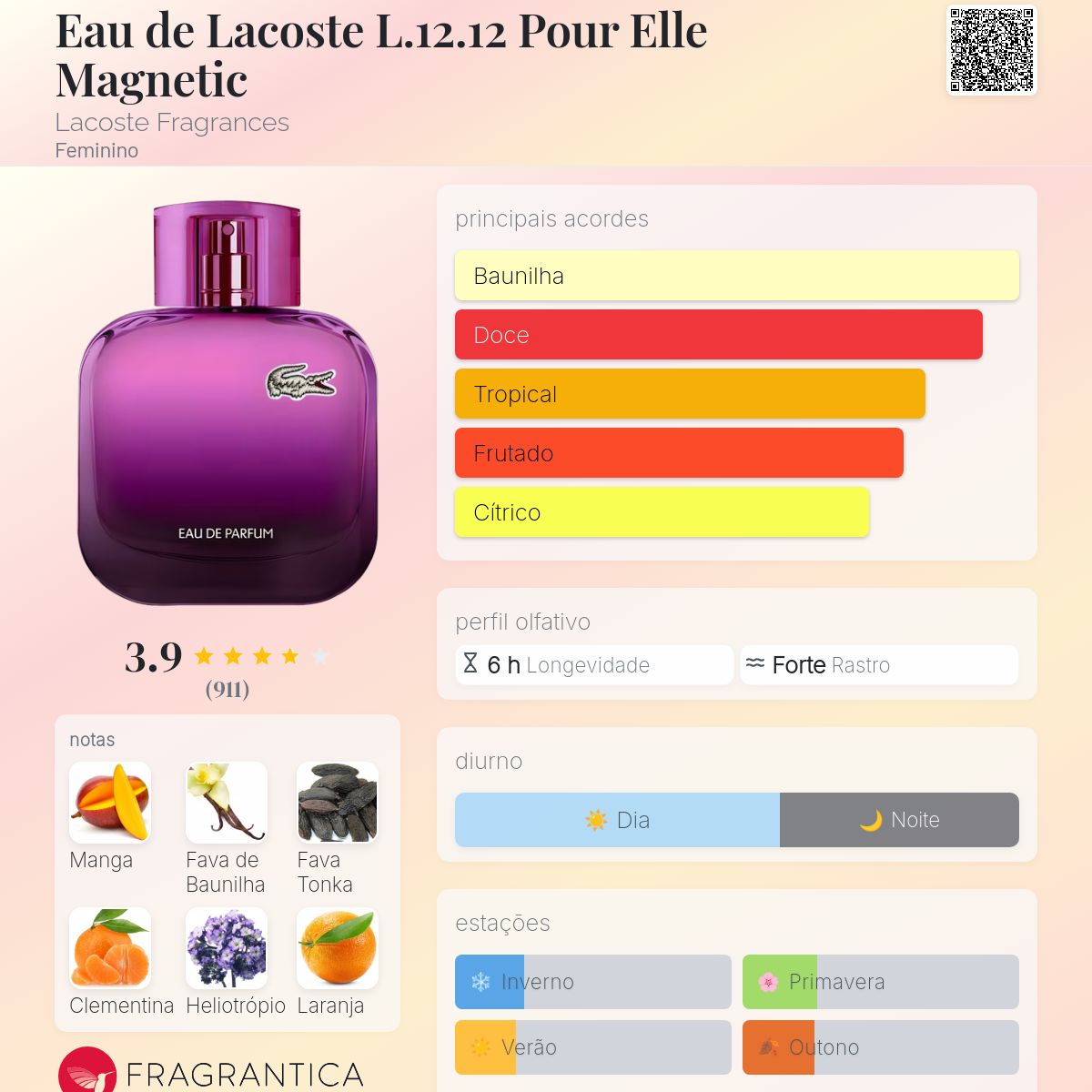 香水(女性用) LACOSTE L.12.12 POUR ELLE MAGNETIC 90ml Eau de Lacoste L.12.12 Pour Elle Magnetic Lacoste Fragrances