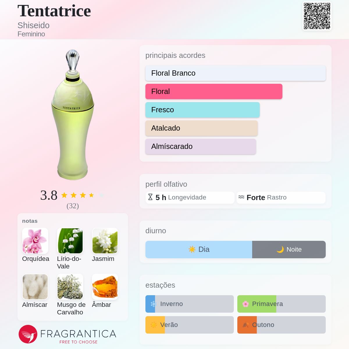 資生堂　タンタトゥリス　TENTATRICE Tentatrice Shiseido perfume - a fragrância Feminino
