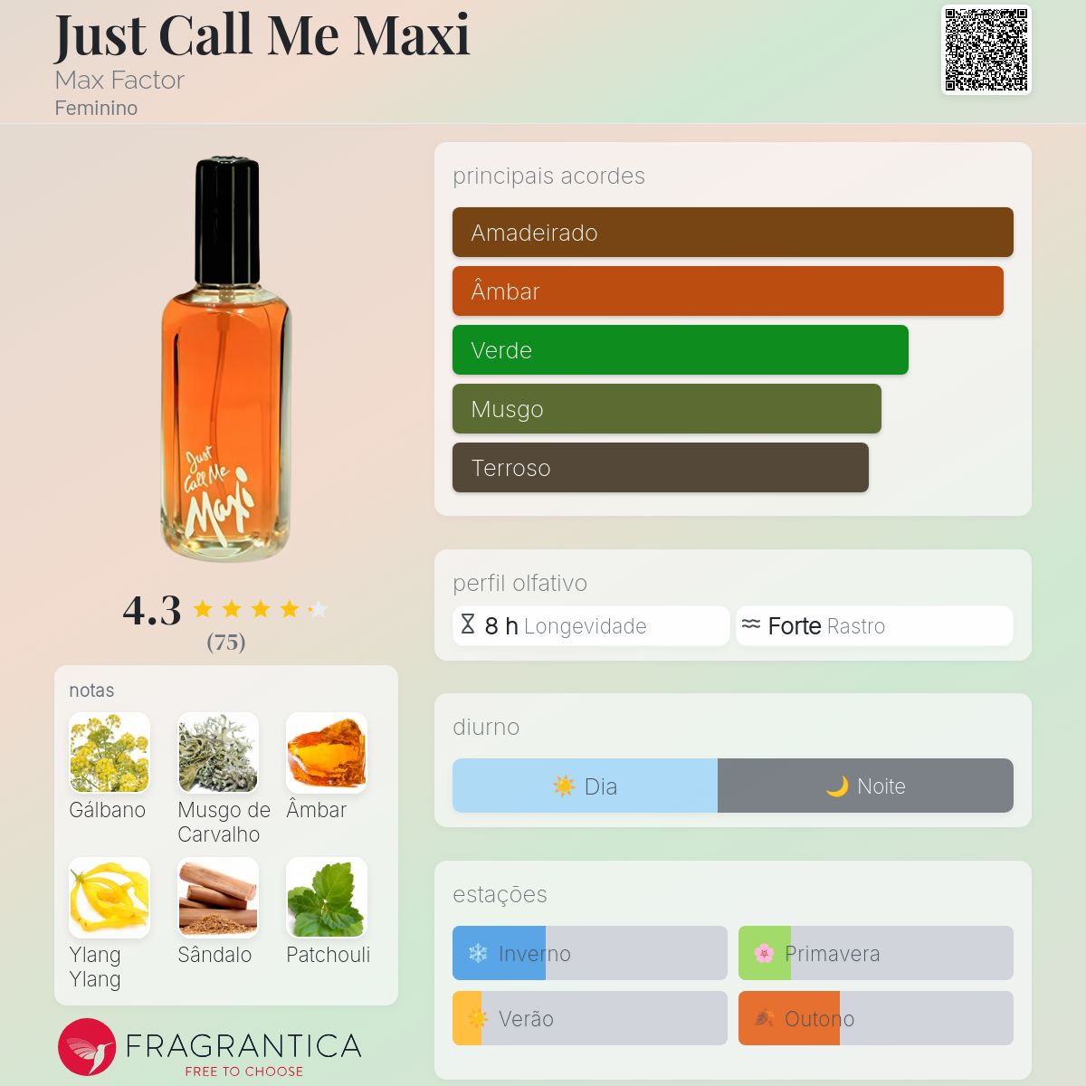 Max Factor Just Call Me Maxi コロン 55ml Just Call Me Maxi Max Factor perfume - a fragrância Feminino 1976