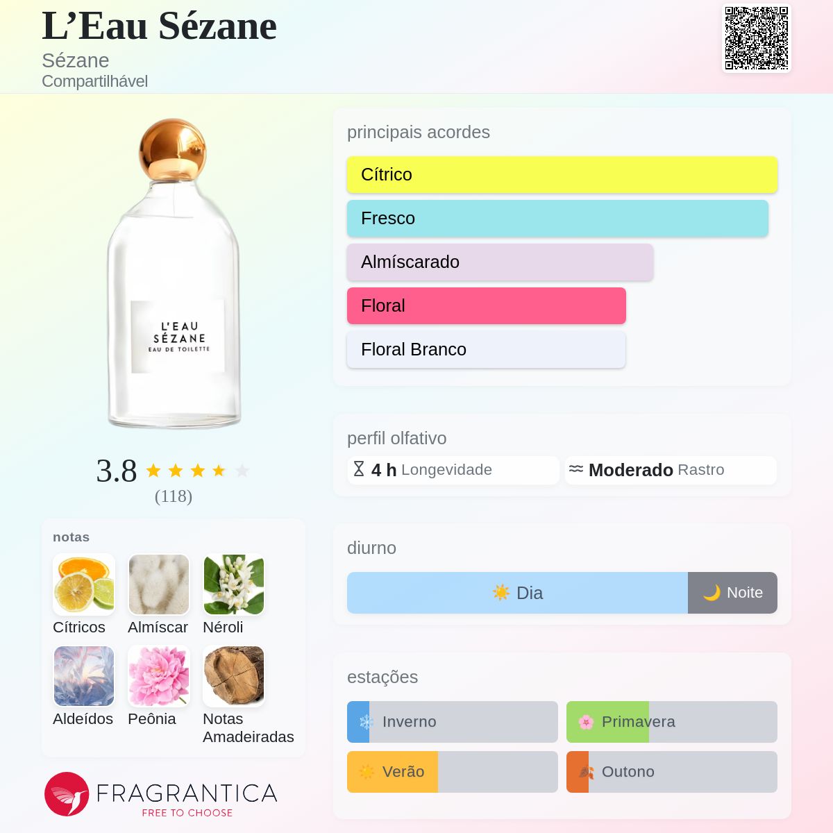 L'Eau Sézane Sézane perfume - a fragrância Compartilhável 2015