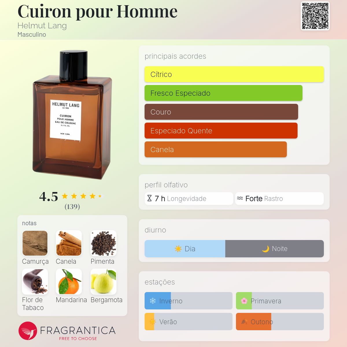 Cuiron pour Homme Helmut Lang Colônia - a fragrância Masculino 2002