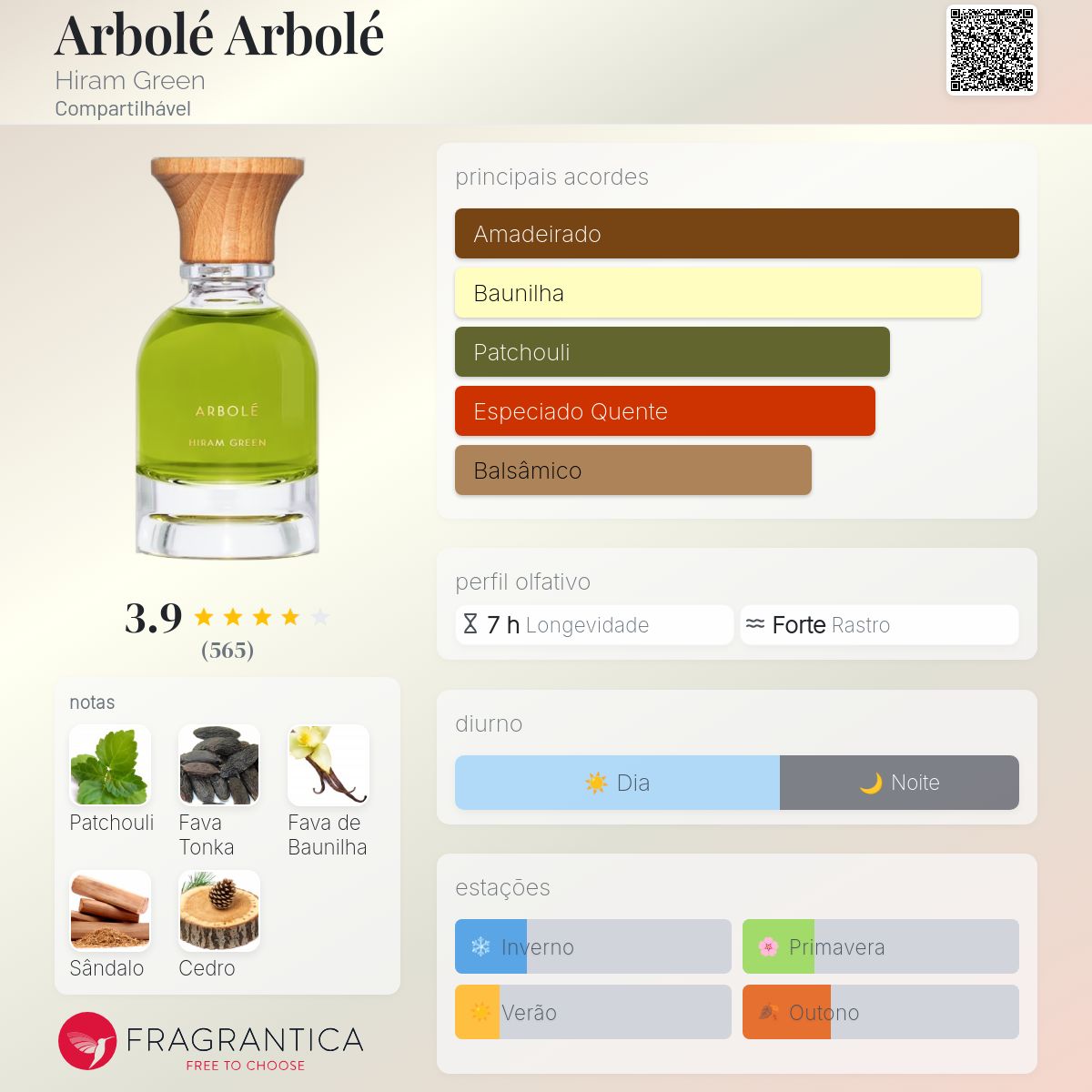 Hiram Green Arbole 香水 50ml ARBOLÉ – parfumista.lv