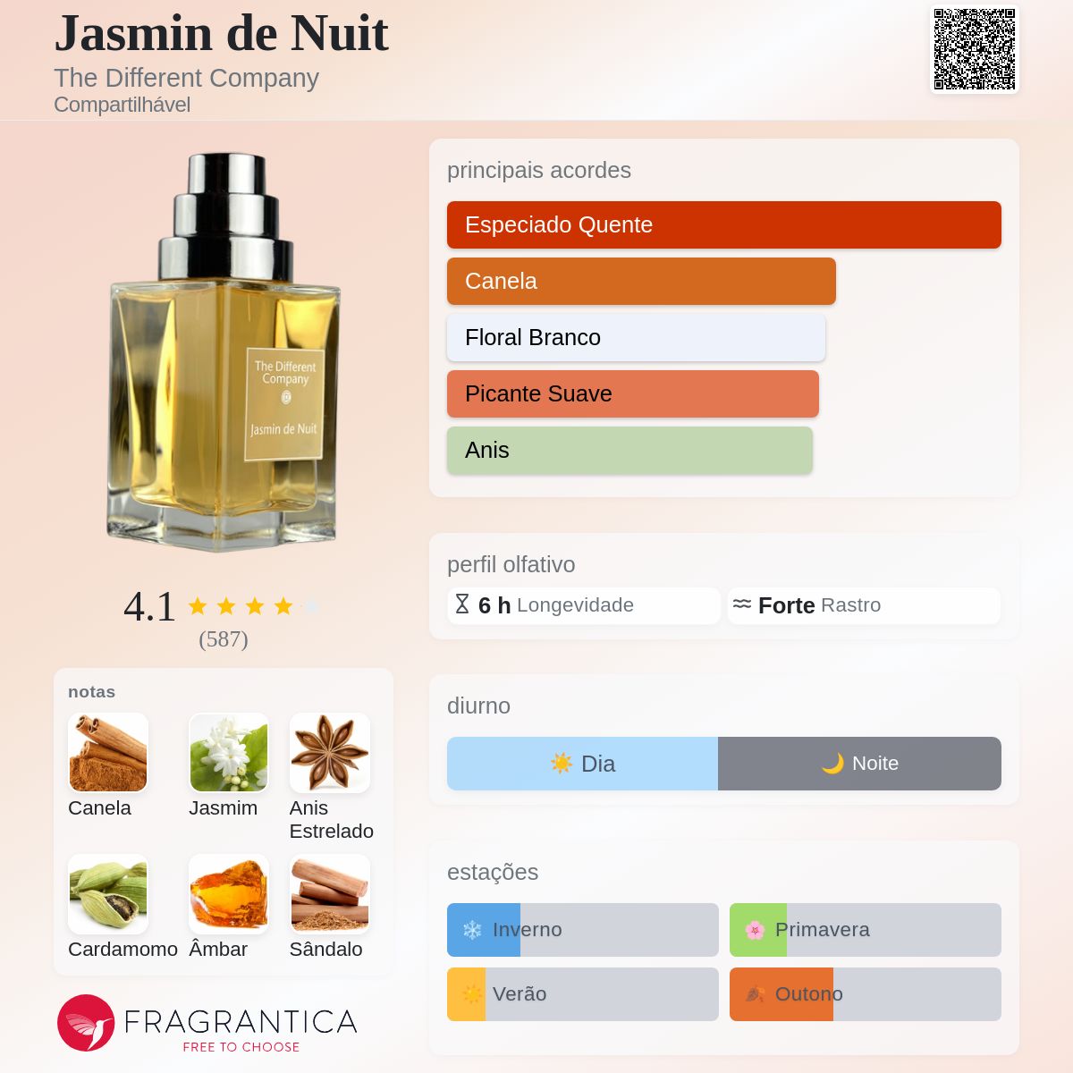 Jasmin de Nuit The Different Company perfume - a fragrância
