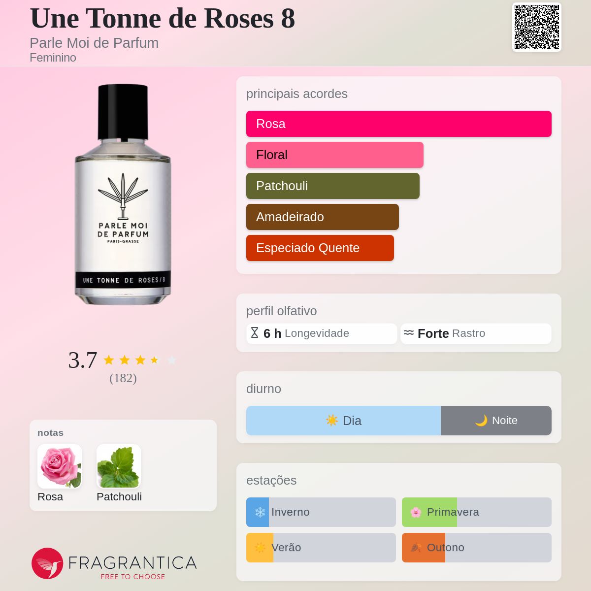 Une Tonne de Roses 8 Parle Moi de Parfum perfume - a fragrância