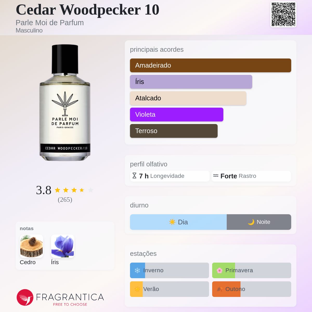 Cedar Woodpecker 10 Parle Moi de Parfum Colônia - a fragrância