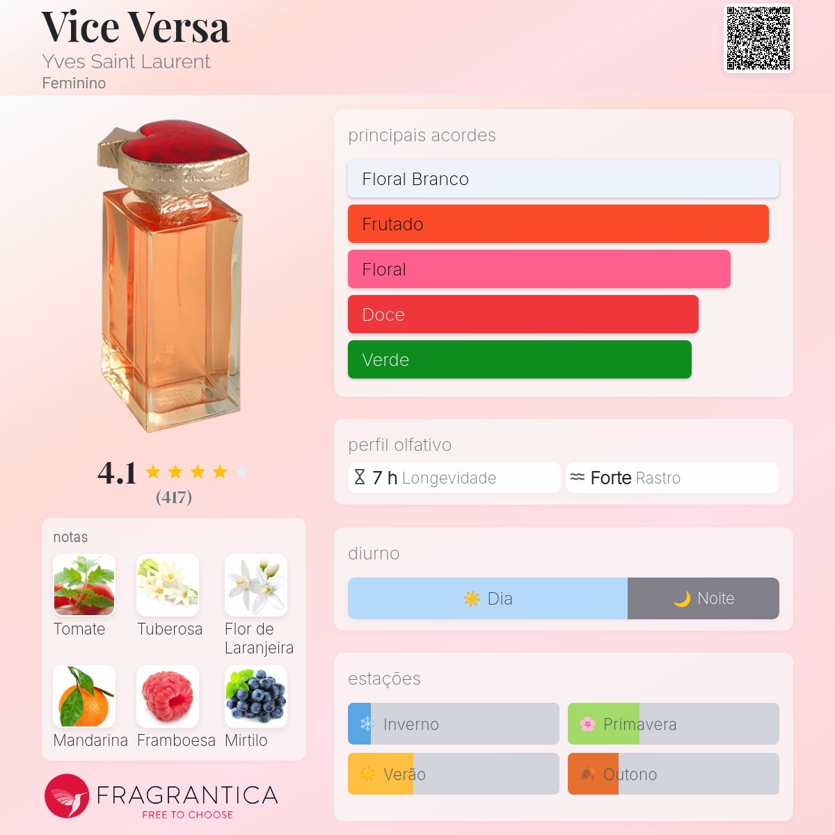 Vice Versa Yves Saint Laurent perfume - a fragrância Feminino 1999