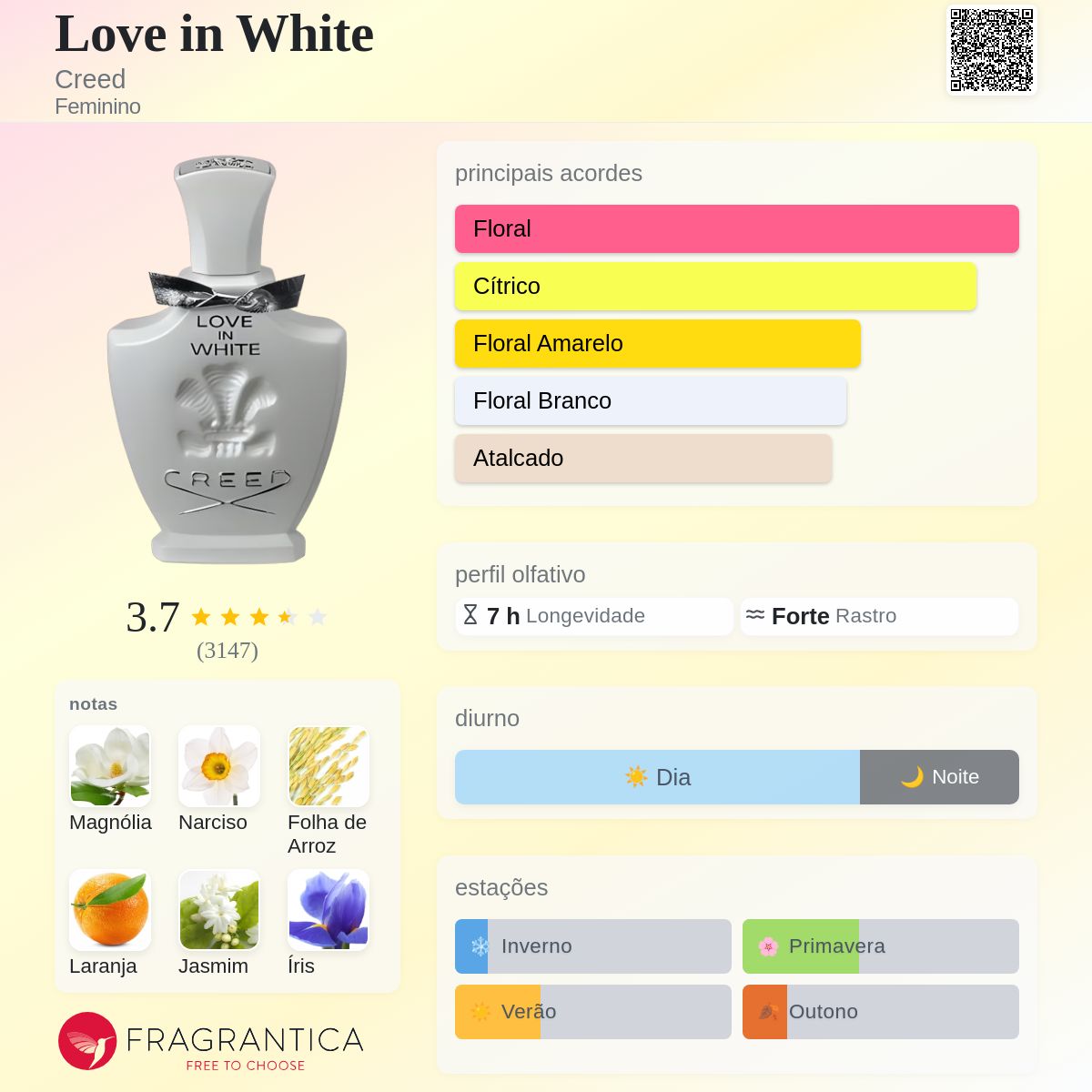 Love in White Creed perfume - a fragrância Feminino 2005