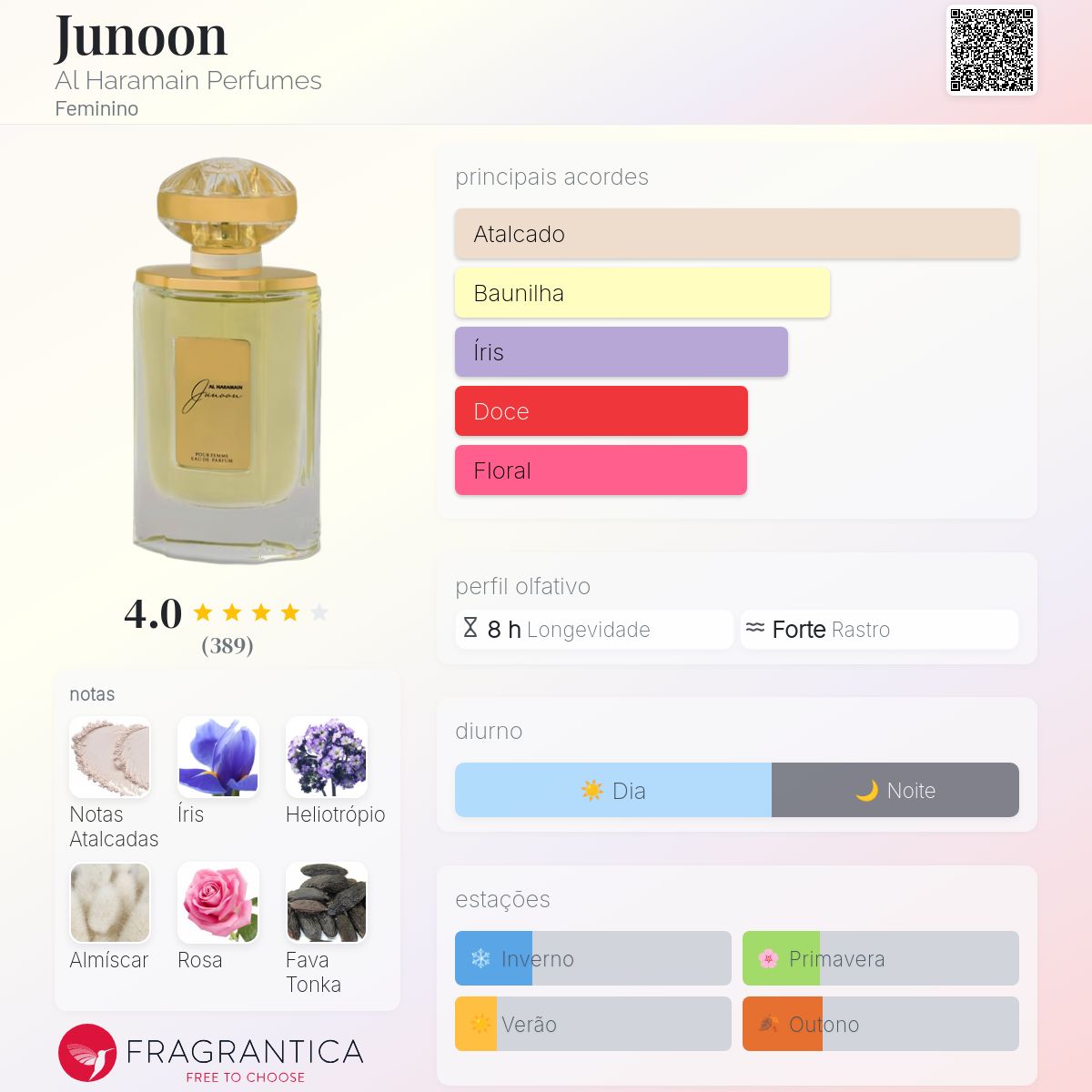 Junoon Al Haramain Perfumes perfume - a fragrância Feminino 2016