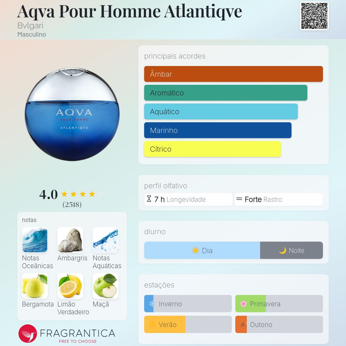 Aqva Pour Homme Atlantiqve Bvlgari Colônia - a fragrância