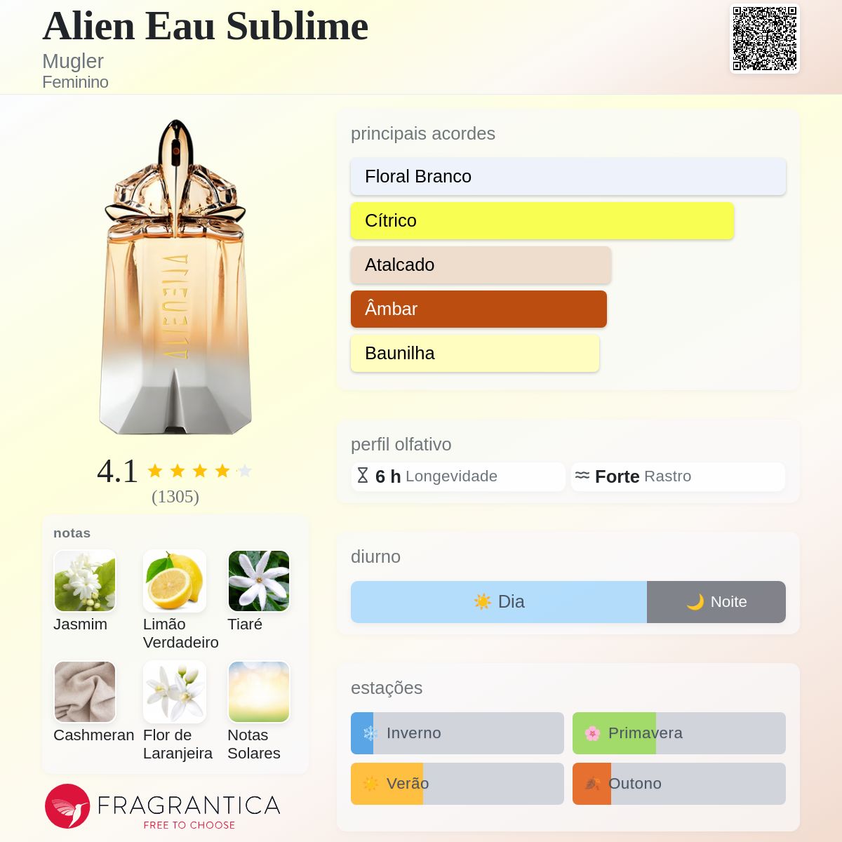 希少廃番 Alien Sublime 60m ミュグレー エイリアン スブリムー Alien Eau Sublime Mugler perfume - a fragrância Feminino 2017
