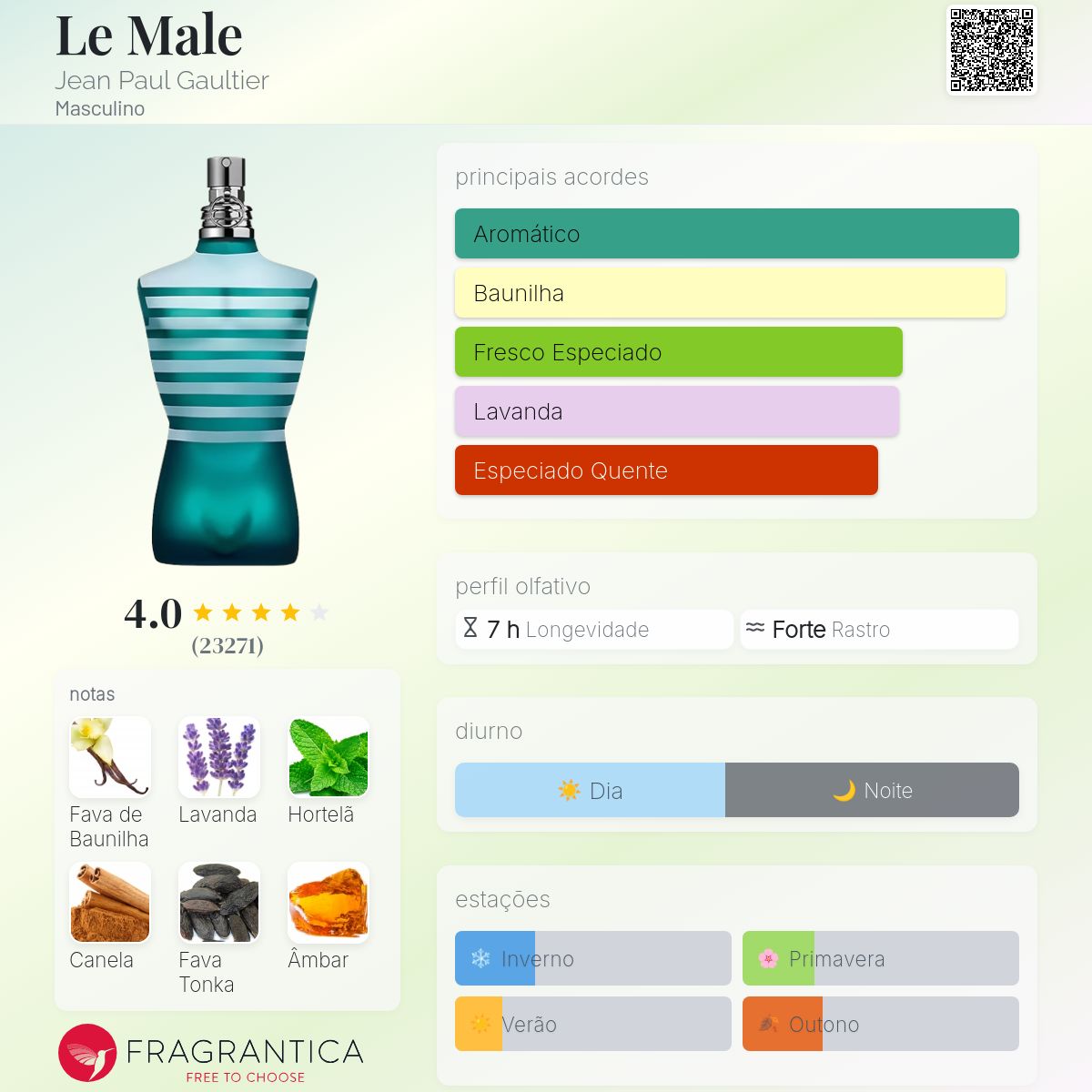 Jean Paul Gaultier Le Male Eau de Toilette Masculino