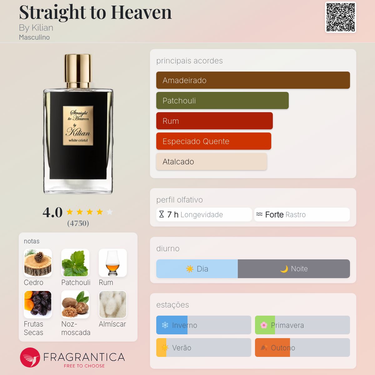 香水(ユニセックス) Kilian Straight to Heaven white cristal Kilian Straight To Heaven White Cristal EDP 50ml