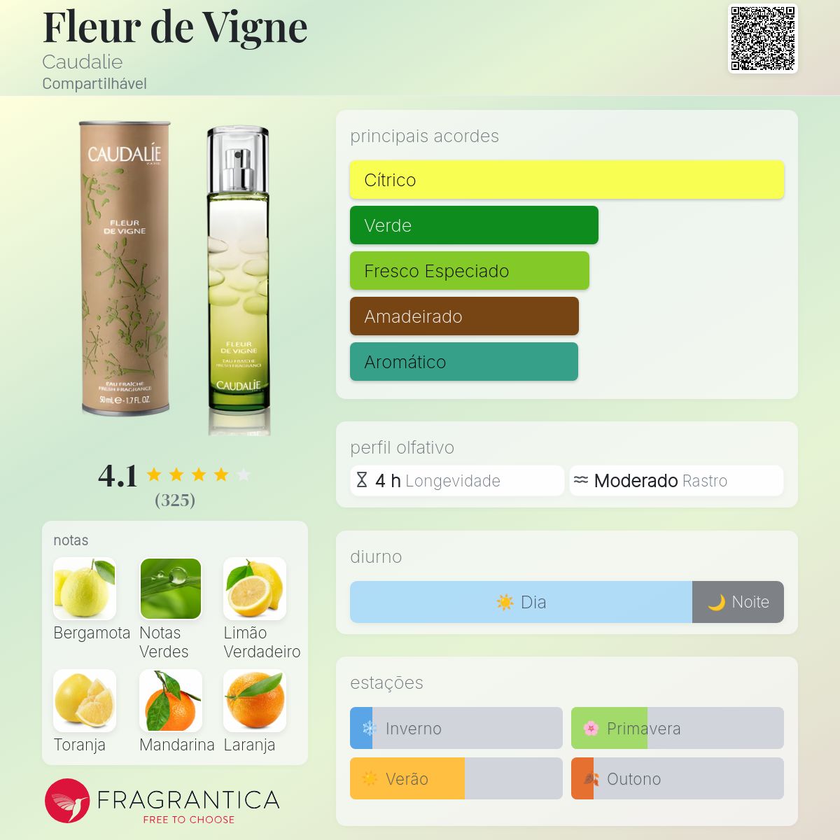 Fleur de Vigne Caudalie perfume - a fragrância Compartilhável 2002