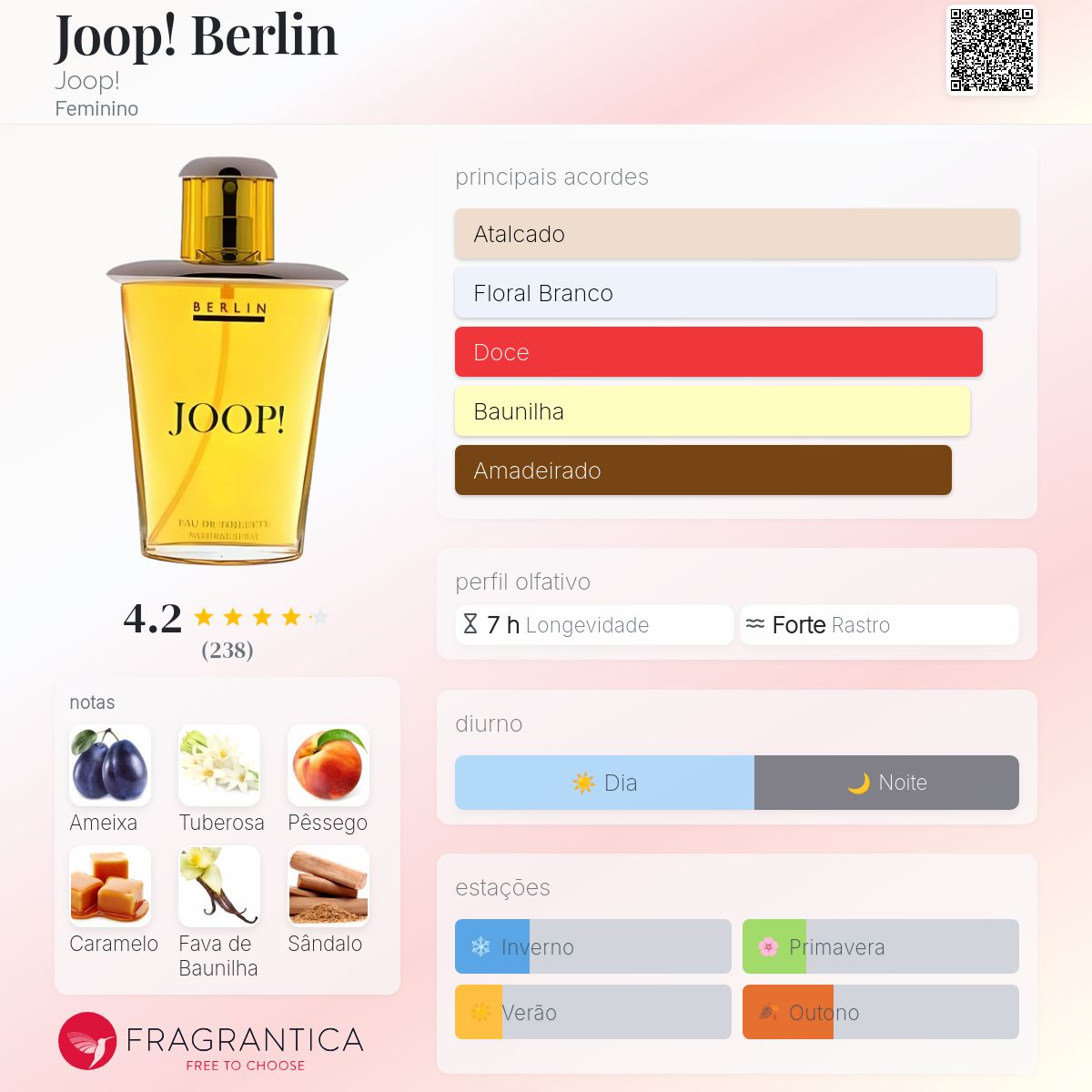 【新品/廃盤/希少】JOOP! BERLIN ジョープ ベルリン 香水 50ml Joop! Berlin Joop! perfume - a fragrância Feminino 1990