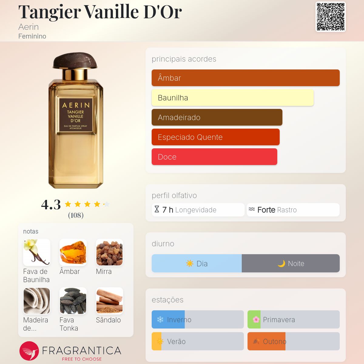 Tangier Vanille D'Or Aerin perfume - a fragrância Feminino 2017