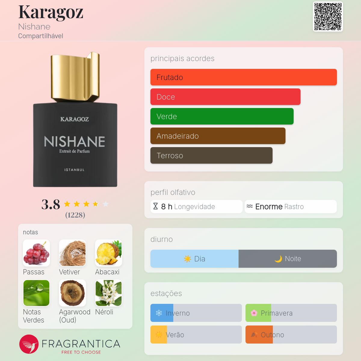 N*l様 NISHANE KARAGOZ ニシャネ　カラギョズ　50m カラギョズ｜カラギョズ – NOSE SHOP