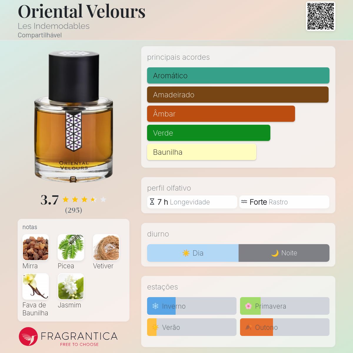 Oriental Velours Les Indemodables perfume - a fragrância