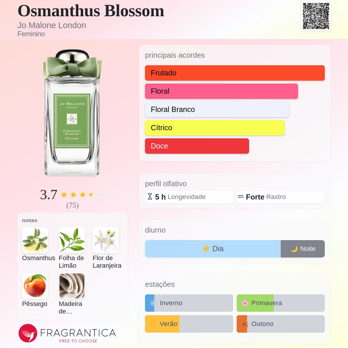 Osmanthus Blossom Jo Malone London perfume - a fragrância Feminino