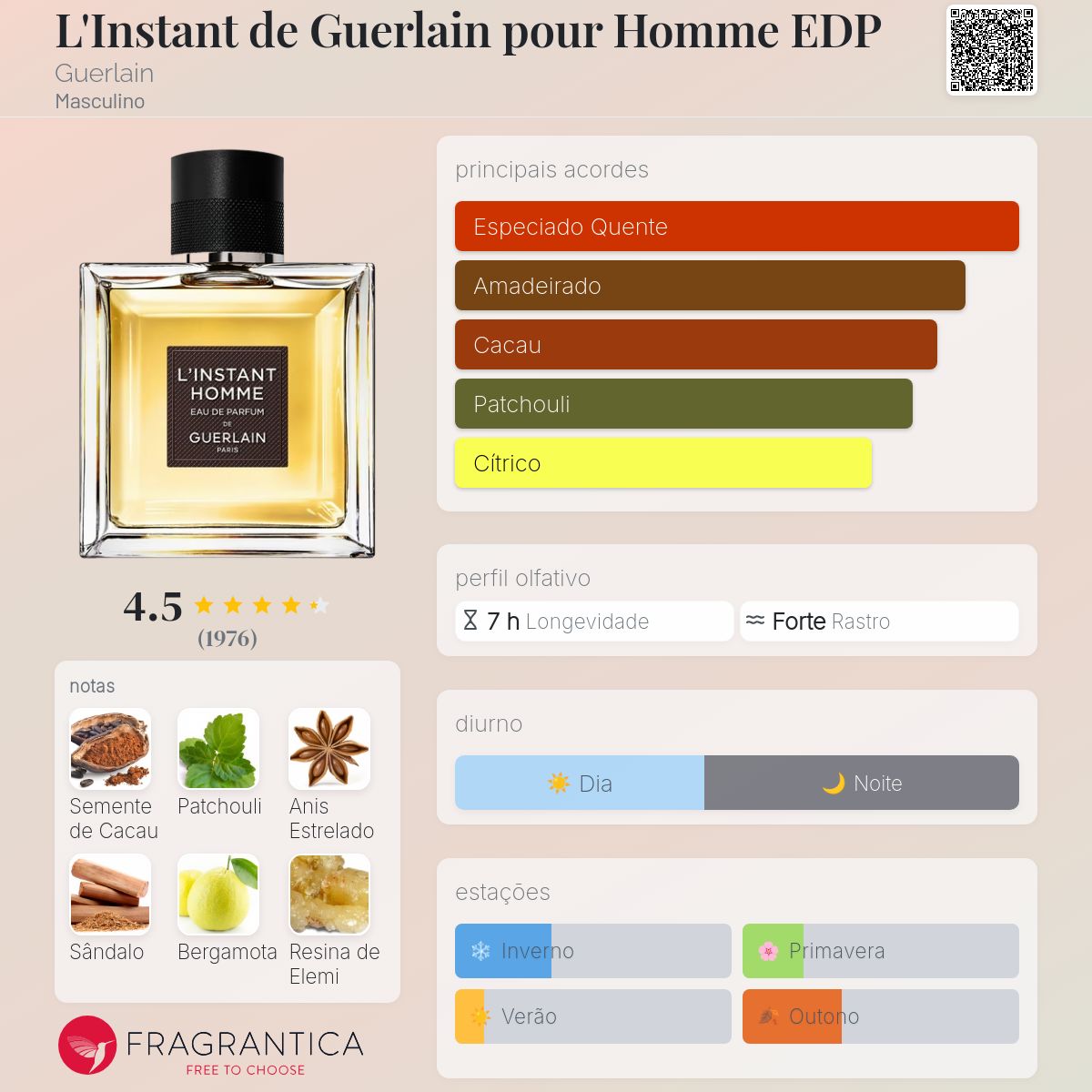 L'Instant de Guerlain pour Homme EDP Guerlain Colônia - a
