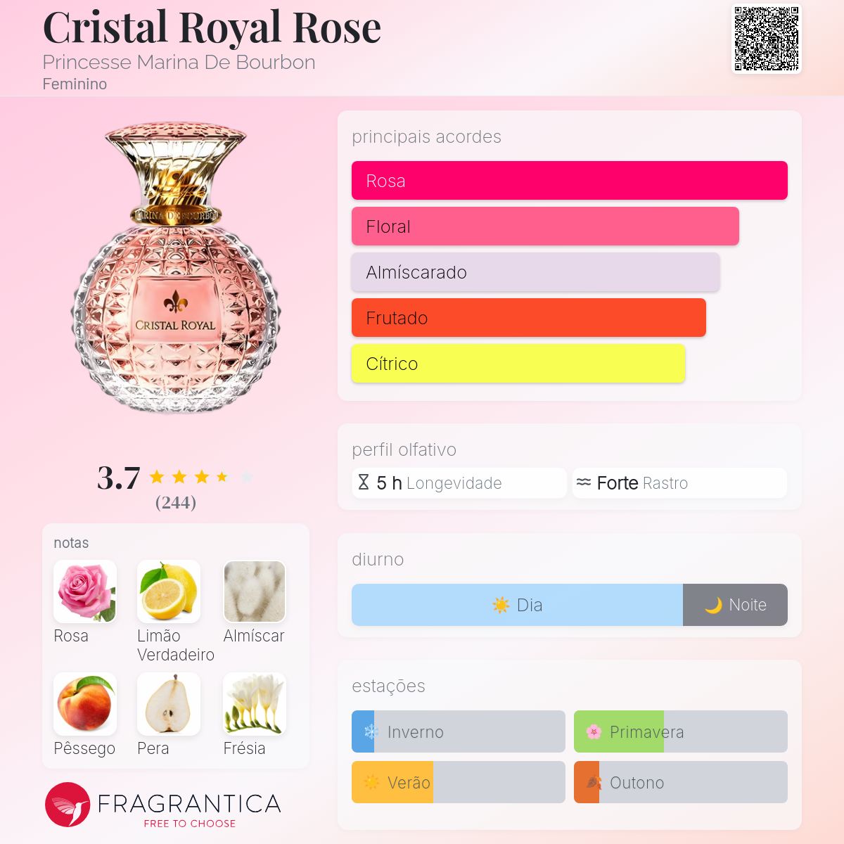 Cristal Royal Rose Princesse Marina De Bourbon perfume - a