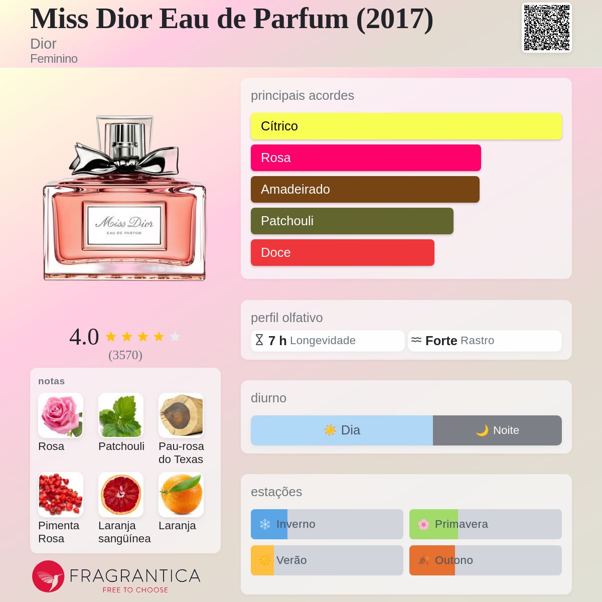 Miss Dior Eau de Parfum (2017) Dior perfume - a fragrância