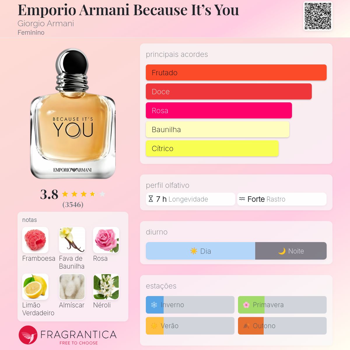 Emporio Armani Because It's You Giorgio Armani perfume - a