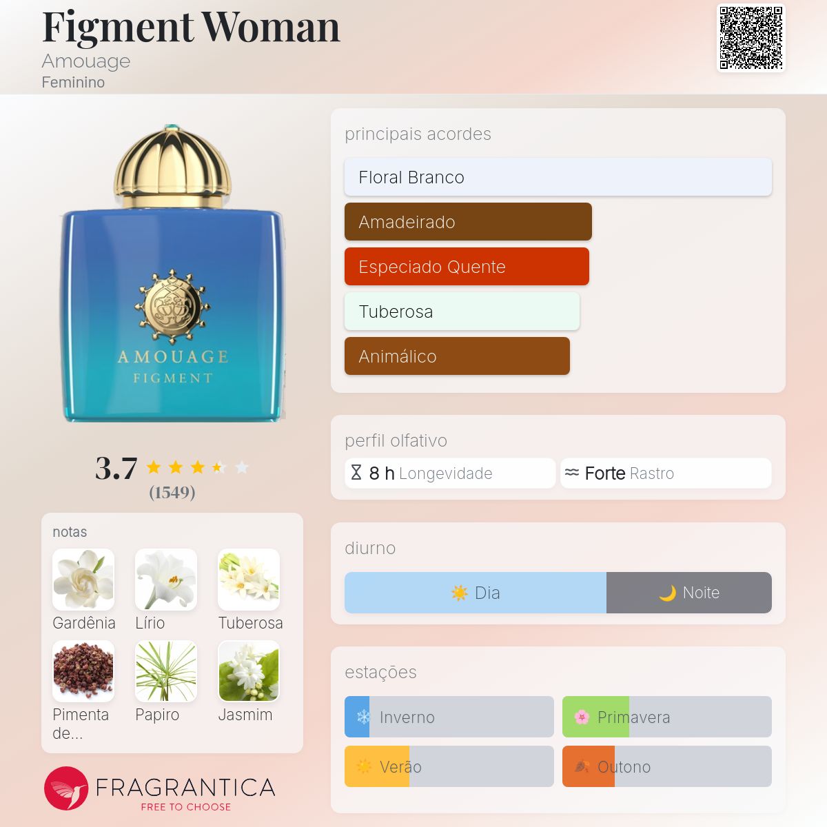 Amouage Figment Woman アムアージュフィグメント100ml Amouage Figment Woman アムアージュフィグメント100ml - メルカリ