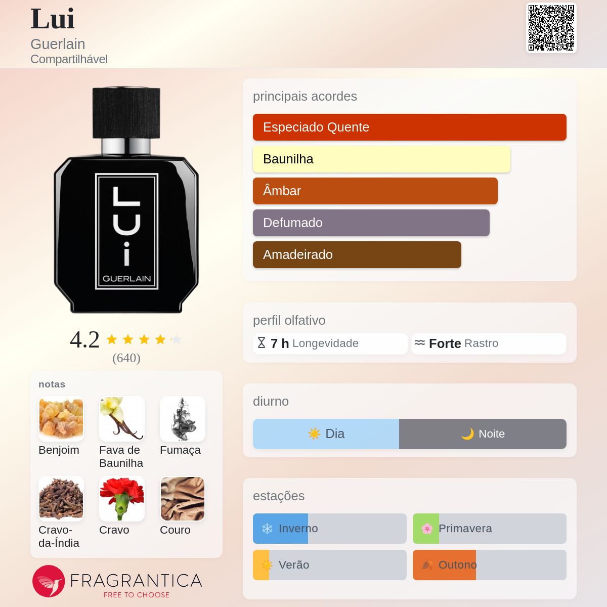 Lui Guerlain perfume - a fragrância Compartilhável 2017