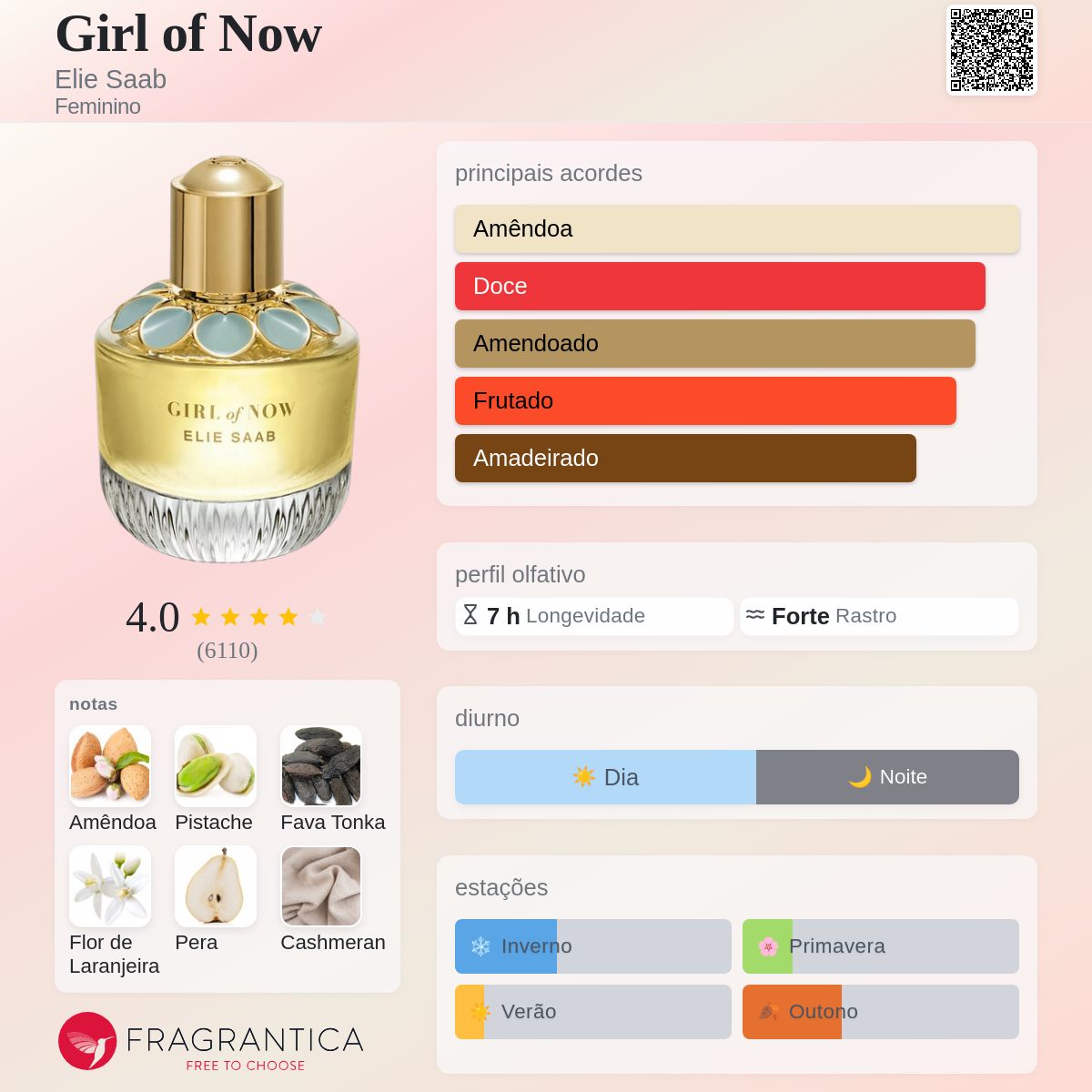 Girl of Now Elie Saab perfume - a fragrância Feminino 2017