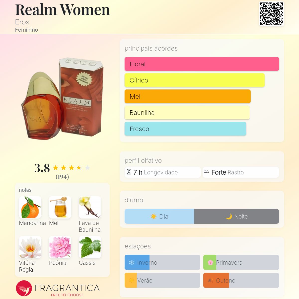 Realm Women Erox perfume - a fragrância Feminino 1993