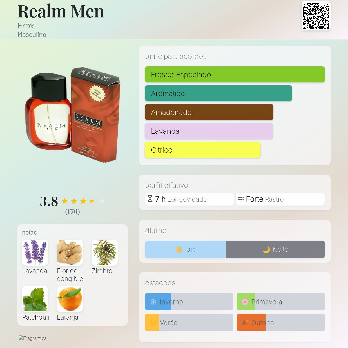 Realm Men Erox Colônia - a fragrância Masculino 1993
