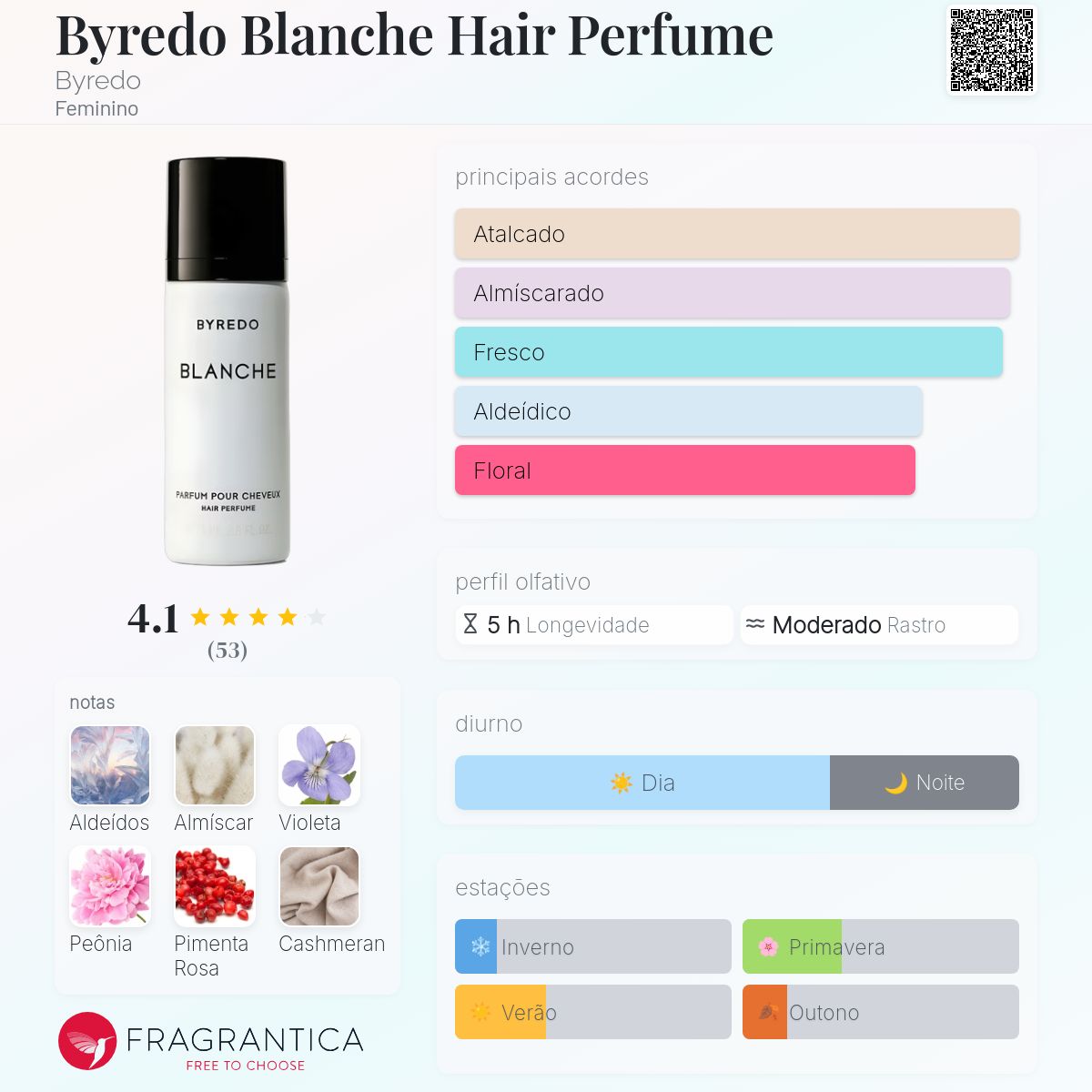 BYREDO BLANCHE ヘアパフューム 50ml Byredo Blanche Hair Perfume Byredo perfume - a fragrância Feminino